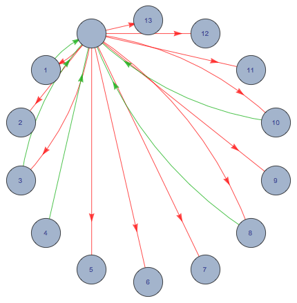 Courriels2015_1.gif