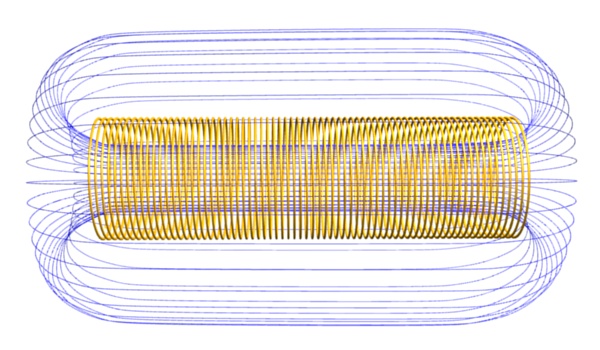 solénoïde