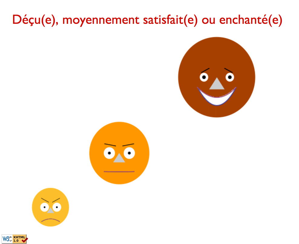 Emoticon