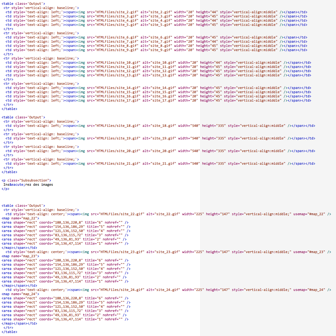 HTML avec classes